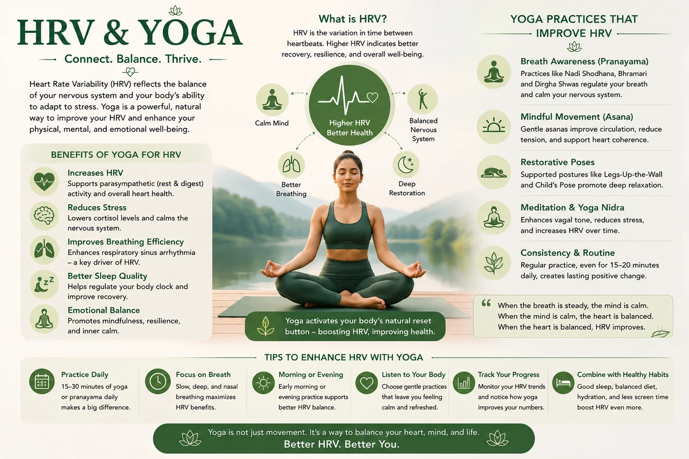 Heart Rate Variability: What It Is and How Yoga Can Improve It